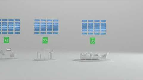 Citrix Analytics for Performance - Real-time analytics for a great user experience