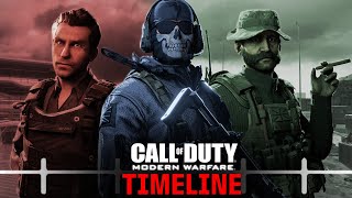 The Full Original Call of Duty Modern Warfare Trilogy Timeline!