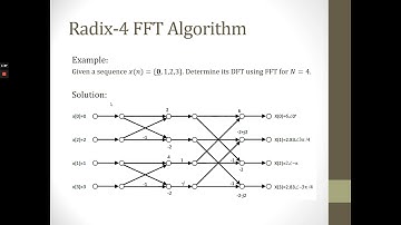 WEEK 10 FAST FOURIER TRANSFORM PART 6