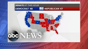 GOP misses out on predicted 