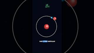 Seberapa Kosong Atom Sebenarnya? #atom #partikel #mekanikakuantum