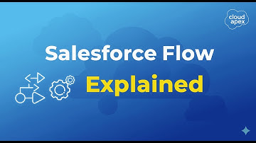 What is Salesforce Flow? | Complete Beginner’s Guide to Automation in Salesforce