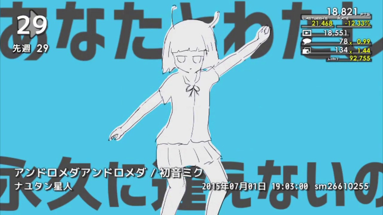 週刊vocaloidとutauランキング 502 444 Youtube 週刊vocaloidとutauランキング 502 444 Youtube