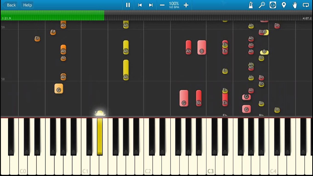 Destiny's Child - Survivor Piano Tutorial - How to play - Synthesia Cover