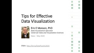 Famous Tips for Effective Data Visualization Profile
