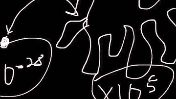 1.1.1 State and compare quantities to the nearest order of magnitude.