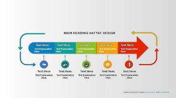 5 Most Beautiful Designs, #impressive #Workflow #Layout, #Annual Report,  Slide in PowerPoint