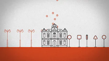 Por que planejar uma cidade?