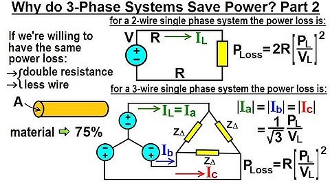 Electrical Engineering: Ch 13: 3 Phase Circuit (36 of 53) 3-Phase Systems Save Power, Why?