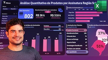 IMPRESSIONE SEU CHEFE com Dashboard no Excel passo a passo