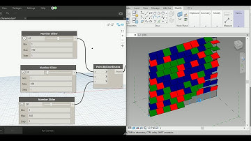 Colourful Panels Adaptive family plus Dynamo