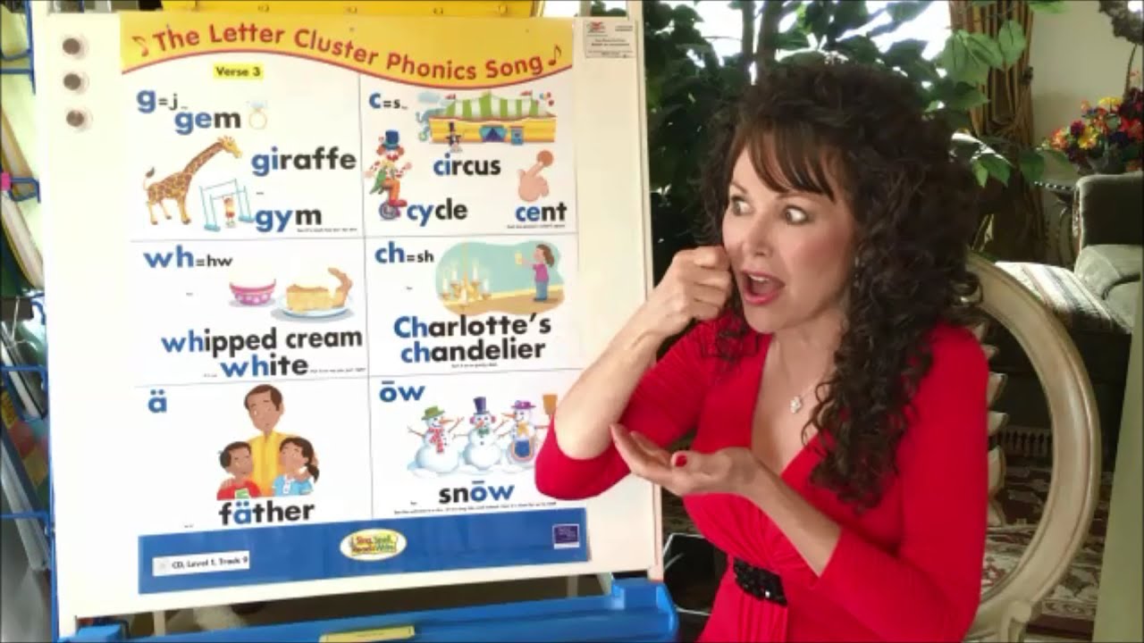 The Letter Cluster Song Verse 3 Vowel Teams Digraphs Phonics Song The letter cluster song verse 3 vowel teams digraphs phonics song