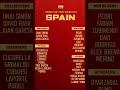 Spain fans swear this team is winning it all… 😭🇪🇸#worldcup #spain #lamineyamal #fyp #football