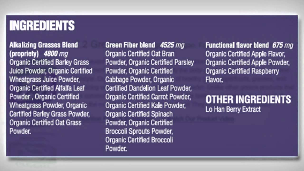 Introduction to SevenPoint2 - The 7.2 Alkaline PH Movement