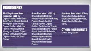 Introduction to SevenPoint2 - The 7.2 Alkaline PH Movement