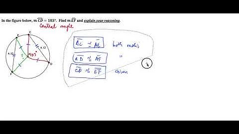 Congruent Arcs and Chords