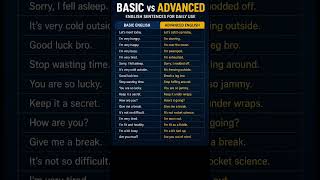 Basic English to Advance English|| real English speaking skills daily