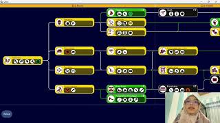 ochi kartika efendi(I0023003) UTS bhamada 2025/26 GAME PROGRAMMING-Unciv Game screenshot 3