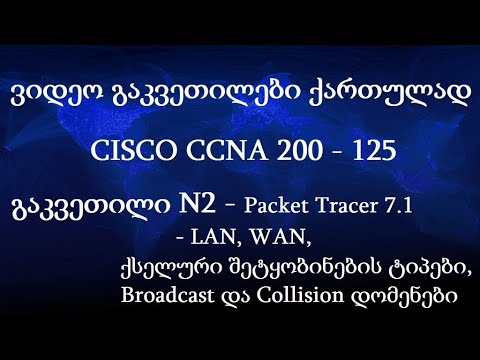 CCNA ქართულად! (N2 გაკვეთილი) - LAN, WAN, Hub, Switch, Router