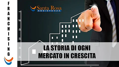 Cosa vuol dire mercato in espansione?