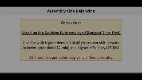 Operations & Supply Chain Management: Assembly Line Balancing II