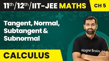 Tangent, Normal, Subtangent & Subnormal - Application of Derivatives  | Class 11/12/IIT-JEE Maths