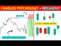 🔴Breakout + Candles Psychology📊‼️Price action ‼️ Pkr Trading 