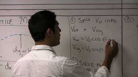Projectile Motion Part 1