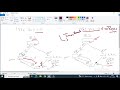 CCNA Part 14