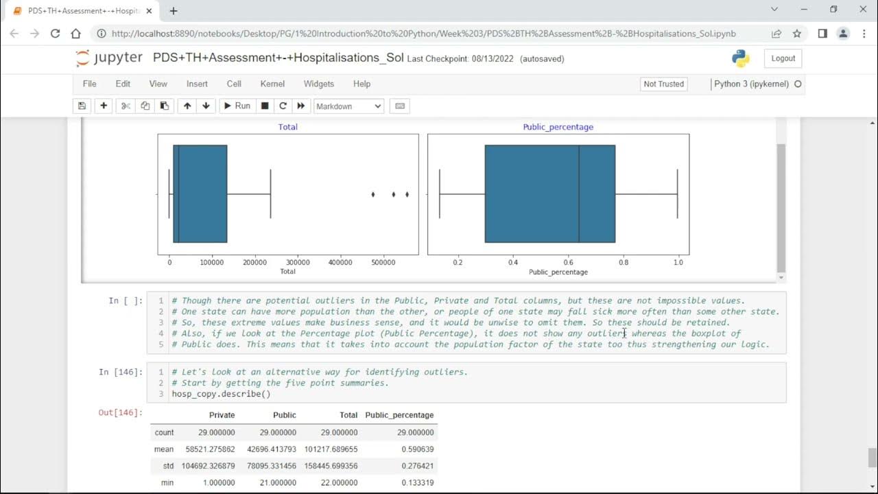 1 Data Analysis on Hospitilization | Python for Data Science | Python ...