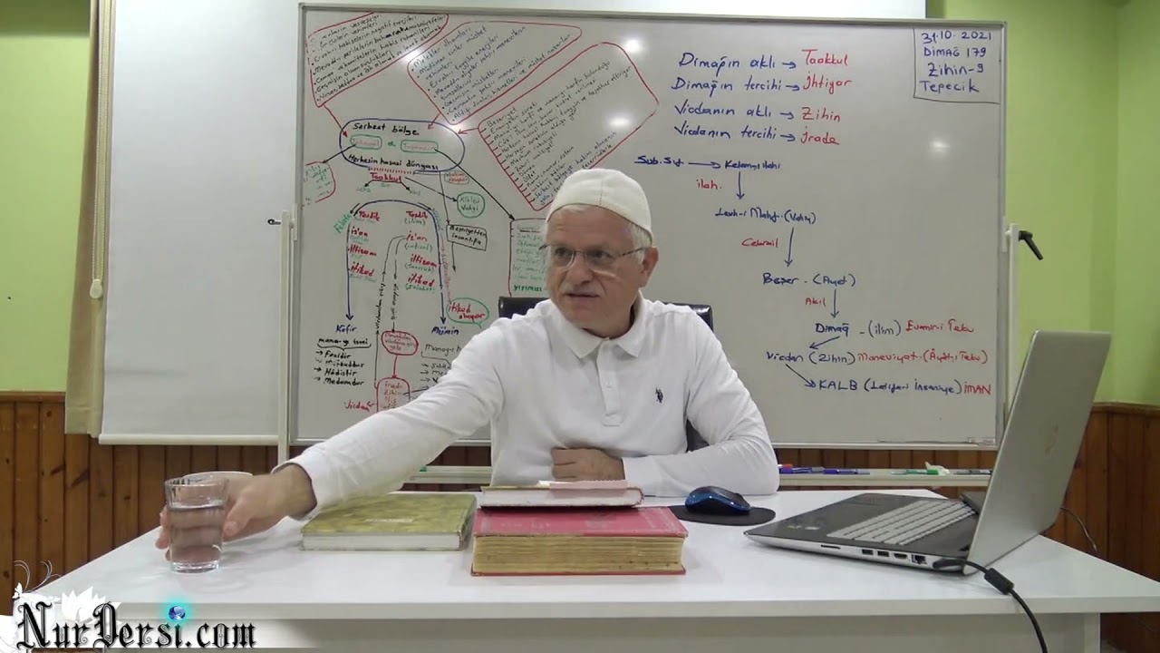 Sizlerin Cinler Hakkındaki Sorularınız Ve Doğru Düşünme Malzemeleri.