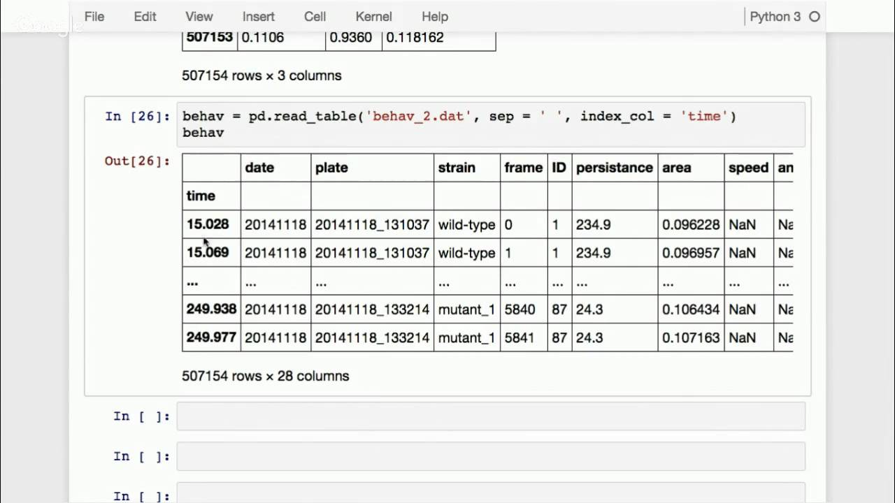Using the Pandas Python Data Toolkit - YouTube
