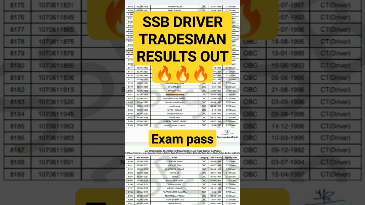 SSB DRIVER TRADESMAN RESULTS OUT 🔥🔥🔥llSsb driver cutt off, Trade test 