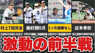 38年ぶりの悲願を達成した至高の23年岡田阪神を振り返る②