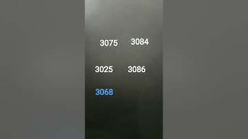 #maths #mathstricks #cgl #motivation #automobile #puzzle #logicgame #riddle