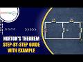 Norton’s Theorem ⚡ | LearnEngg #nortontheorem