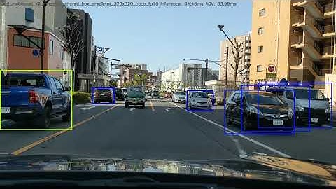 Jetson Nano TensorRT SSDLite Mobilenet V2 MnasFPN Shared Box Predictor 320x320 FP16