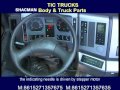 China Trucks  SHACMAN Body & Parts 1