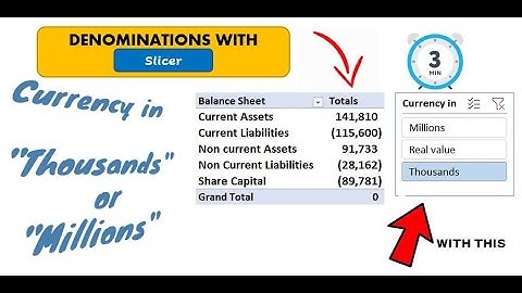 Switch value denominations in Pivot Table with Slicer || 3 Min Hack || MS Excel || PowerPivot
