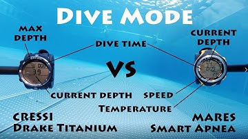 Preview 90s: Dive Mode Cressi Drake vs Mares Smart Apnea - Freediving computer