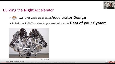Enabling Cross-Domain Communication: How to Bridge the Gap between AI and HW Engineers [LATTE 2021]