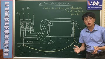Bài 40 - Kiến thức về An toàn điện - Nếu bạn hiểu biết thì bạn sẽ không còn sợ bị điện giật.