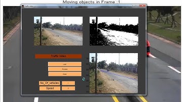 Matlab Based Projects | Latest Matlab Based Projects