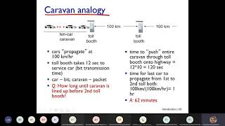 Lecture 3 - part2 - Network Delay