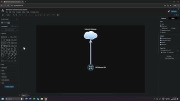 Creating a Network Diagram using Draw.io