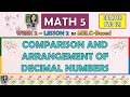 Decimal Numbers: Comparison and Arrangement