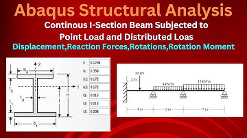 Continuous Beam carrying Point Load and Distributed Load | Deflection | LECTURE 2