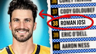 What Happened to the 37 Players Drafted Before Roman Josi?