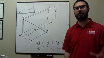 ENGR 213 Lecture 09:  Describing Vectors in 3D (2020.09.14)