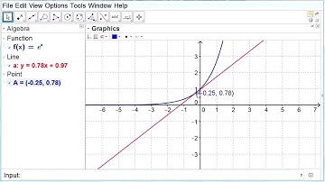 Derivative of y=e^x (Natural Exp Function) • [4.4b-1] AP CALCULUS